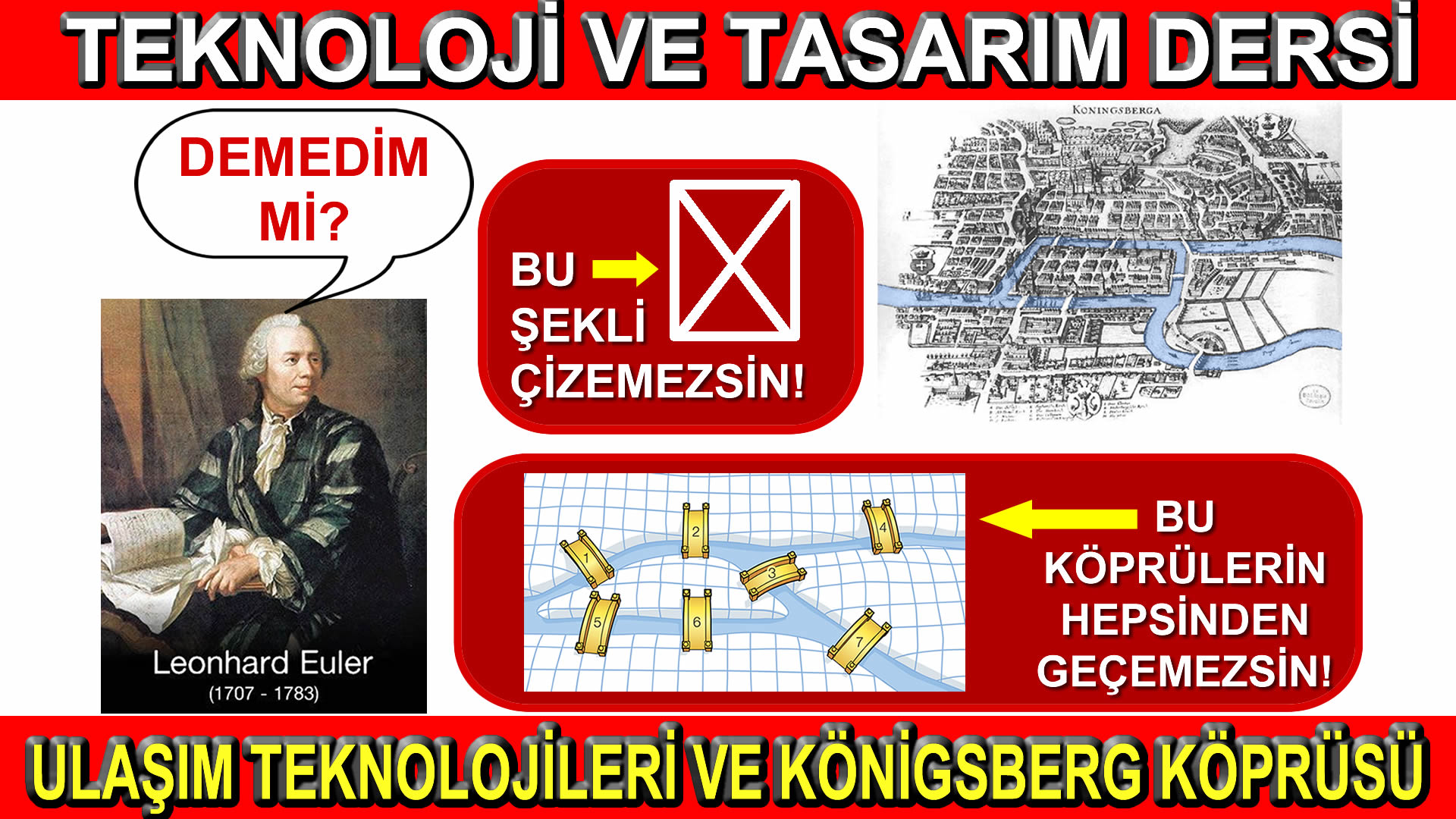 teknoloji ve tasarım dersi ulaşım teknolojileri königsberg köprüsü ...