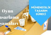 Mühendislik Tasarım Süreci Aşamaları – Kendin Yap Serisi