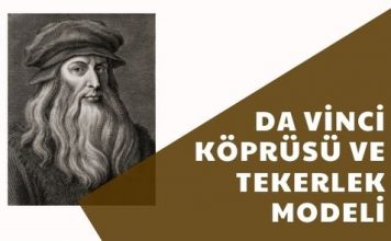 Da Vinci Köprüsünden Daha Fazlası, Da Vinci Tekerleği