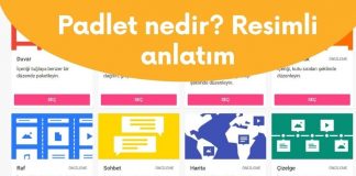 Padlet Nedir? Resimli Anlatım ve Uygulama Örnekleri
