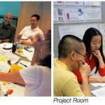 tasarım odaklı düşünme design thinking nasıl yapılır