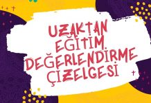 Teknoloji Tasarım Uzaktan Eğitim Öğrenci Değerlendirme Formu