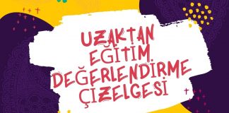 Teknoloji Tasarım Uzaktan Eğitim Öğrenci Değerlendirme Formu