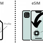 esim