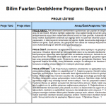 tübirak 4006 bilim fuarı projeleri proje örnekleri (1)
