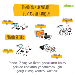 Pinoo Robotics-1