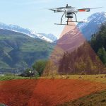 drone lidar
