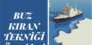 Buzkıran Tekniği Nedir? Etkinlik Örnekleri