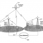 Bluetooth patent