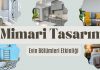 Mimari Tasarım Evin Bölümleri Etkinliği