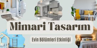 Mimari Tasarım Evin Bölümleri Etkinliği
