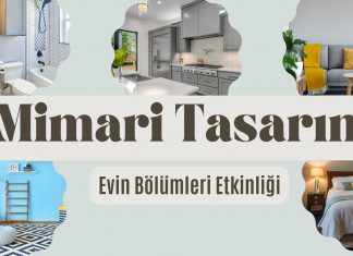 Mimari Tasarım Evin Bölümleri Etkinliği