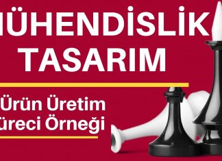 Mühendislik Tasarım 6 Ürün Üretim Süreci