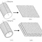 grafen patent