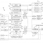 sürücüsüz otomobik patent