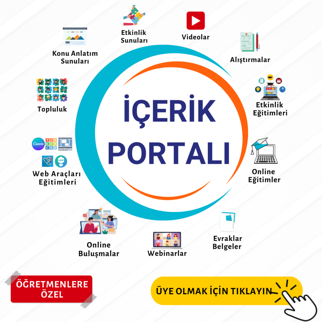 icerik-portali-logo | Teknoloji ve Tasarım Dersi - ders içerikleri ...