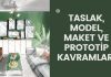 Taslak, Model, Maket ve Prototip Kavramları